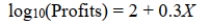The manager of a company believed that her company's profits were following an exponential trend. She used Microsoft Excel to obtain a prediction equation for the logarithm (base 10) of profits: The data she used were from 2007 through 2012 coded 0 to 5. The forecast for 2013 profits is __________.