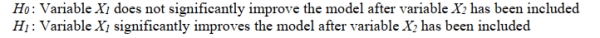 14-22 Introduction to Multiple Regression Referring to Scenario 14-6, the value of the partial F test statistic is ____ for