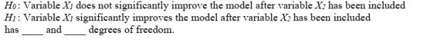 14-22 Introduction to Multiple Regression Referring to Scenario 14-6, the partial F test for