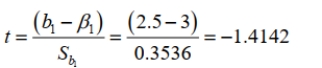 EXPLANATION: The t-test statistic is KEYWORDS: t test on slope, p-value, slope SCENARIO 13-4 The managers of a brokerage firm are interested in finding out if the number of new clients a broker brings into the firm affects the sales generated by the broker. They sample 12 brokers and determine the number of new clients they have enrolled in the last year and their sales amounts in thousands of dollars. These data are presented in the table that follows. Referring to Scenario 13-4, the standard error of estimate is __________.