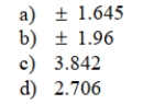 SCENARIO 12-1 Referring to Scenario 12-1, what is the critical value when testing whether the population proportions are different if α = 0.10?