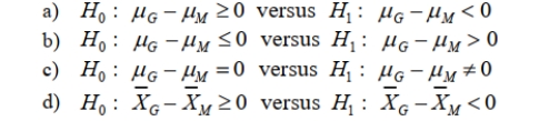 SCENARIO 10-3 A real estate company is interested in testing whether the mean time that families in Gotham have been living in their current homes is less than families in Metropolis. Assume that the two population variances are equal.A random sample of 100 families from Gotham and a random sample of 150 families in Metropolis yield the following data on length of residence in current homes. Gotham: Referring to Scenario 10-3, which of the following represents the relevant hypotheses tested by the real estate company?