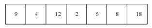 <strong>For the questions below, assume values is an int array that is currently filled to capacity, with the following values: What is the value of values.length?</strong> A) 0 B) 5 C) 6 D) 7 E) 18