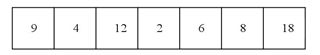 <strong>For the questions below, assume values is an int array that is currently filled to capacity, with the following values: What is the value of values.length?</strong> A) 0 B) 5 C) 6 D) 7 E) 18