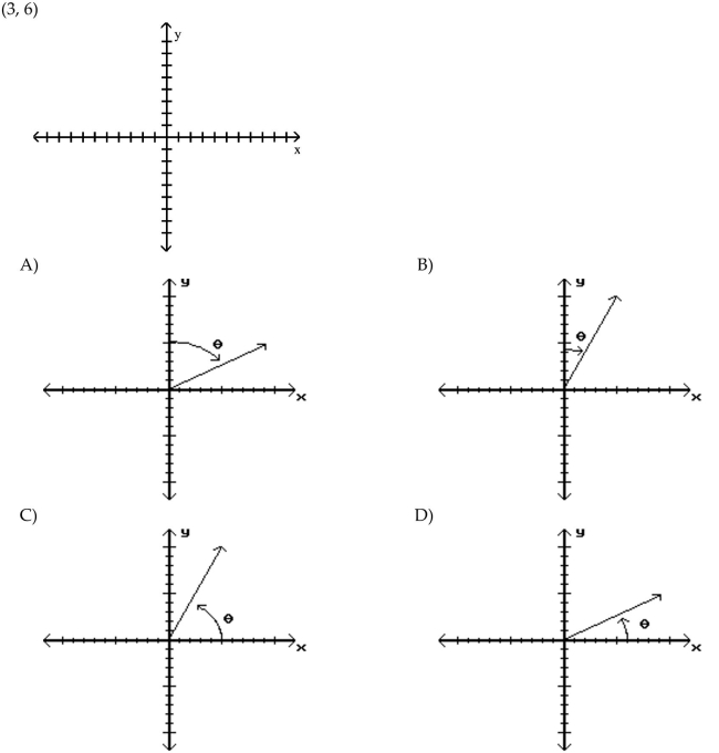 Sketch an angle in standard position such that has the least positive measure and the given point is on the terminal side of
