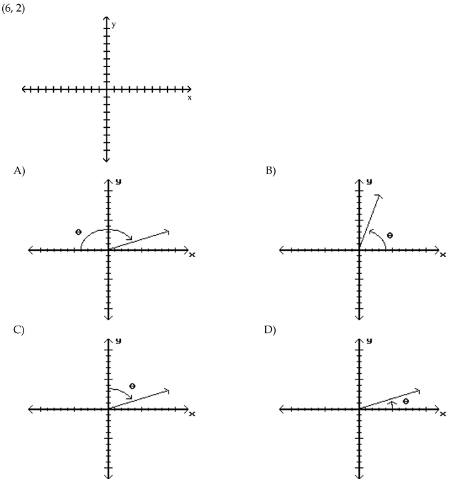 Sketch an angle in standard position such that has the least positive measure and the given point is on the terminal side of