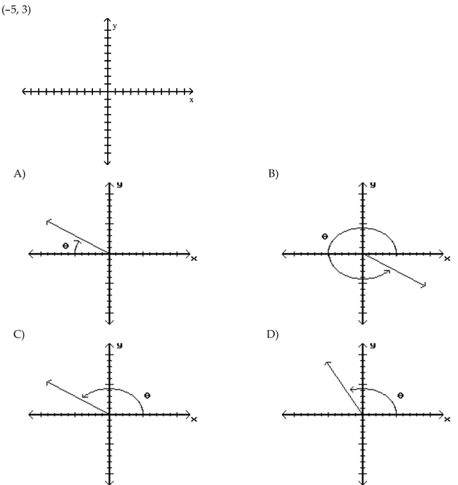 Sketch an angle in standard position such that has the least positive measure and the given point is on the terminal side of