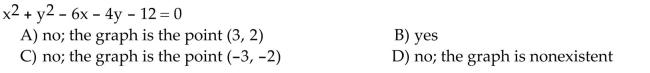 Decide whether or not the equation has a circle as its graph. If it does not, describe the graph.  <div style=padding-top: 35px> 