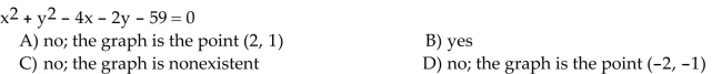Decide whether or not the equation has a circle as its graph. If it does not, describe the graph.  <div style=padding-top: 35px> 