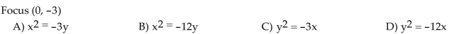 Write an equation for the parabola with vertex at the origin.
