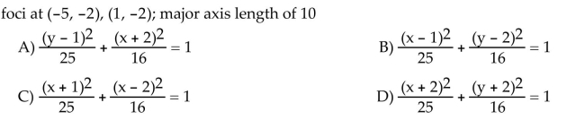 Write an equation for the ellipse.