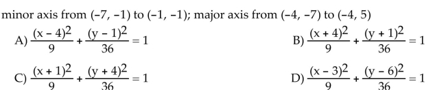 Write an equation for the ellipse.