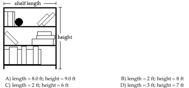 Solve the problem. A bookcase is to be constructed as shown in the figure below. The height of the bookcase is 4 feet longer than the length of a shelf. If 20 feet of lumber is available for the entire unit (including the Shelves, but NOT the back of the bookcase), find the length and height of the unit.