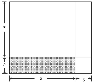 Provide an appropriate response. -Consider the following figure, which is a square divided into two squares and two rectangles. The length of each side of the large square is x + 5. Find a formula for the area of the largest square as a binomial raised to a power. Write the expansion of this binomial.