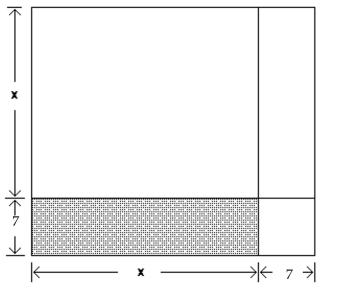 Provide an appropriate response. -Consider the following figure, which is a square divided into two squares and two rectangles. The length of each side of the large square is x + 7 , which means that the area of the largest square is ( x + 7 ) ^ { 2 } . Use the formulas for the area of a square and the area of a rectangle to write the area of the largest square as a trinomial that represents the sum of the areas of the four figures that comprise it.