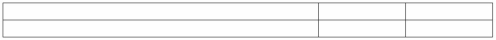 At the beginning of Year 1,Mesa Corporation placed $10,000 in a savings account at 9%. A.Assuming no withdrawals,complete the following tabulation (round to the nearest dollar). B.Give the required journal entry at the end of Year 10 to record only the year 10 earnings: