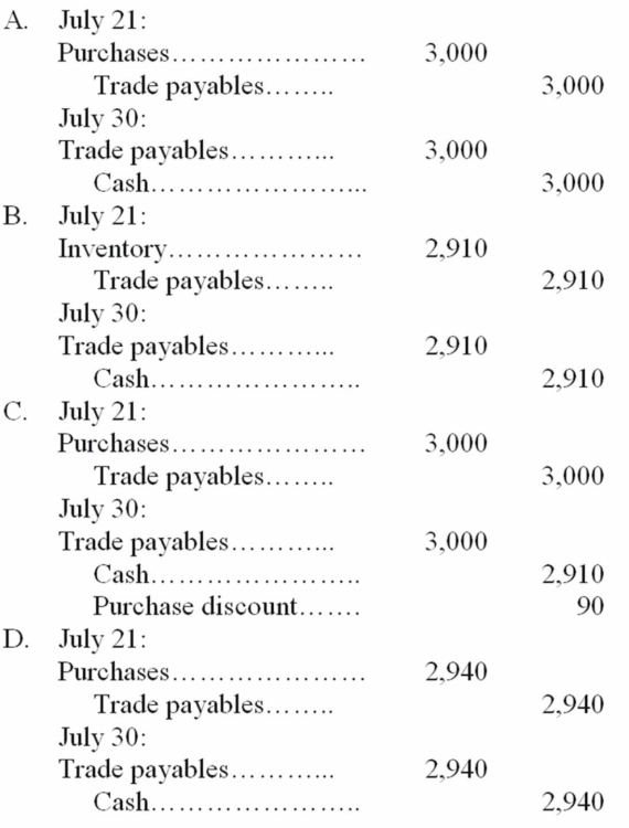 <strong>David Company uses the gross method to record its credit purchases, and it uses the periodic inventory system. On July 21, 20D, the company purchased goods that had an invoice price of $3,000 with terms of 3/10, n/30. If payment in full is made on July 30, the journal entries to record the purchase and payment should be which of the following? </strong> A) Entry A B) Entry B C) Entry C D) Entry D