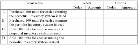 Assume World Company buys compact disks at a unit cost of $10 and sells them at a unit price of $13. There was no beginning inventory. Provide the journal entries required below by entering the account code of the appropriate account and the amount for each debit and credit: