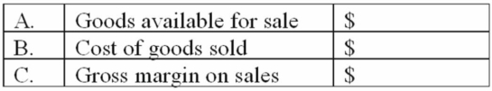 Taste Best Company uses the periodic inventory system. It has compiled the following information i order to prepare the financial statements at the end of 20B: