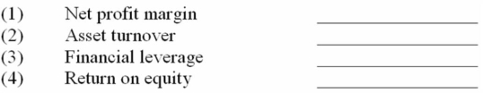 The following information was taken from the income statement and balance sheet of The ABC Company for the years 2011 and 2012 (in millions): Compute the following ratios for 2012: