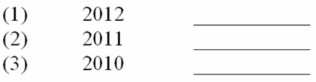 The following information was reported from the statement of cash flows for The W D Company for the years 2010 through 2012 in millions of dollars: A. Calculate the quality of earnings ratio for the years 2010 through 2012. B. Interpret the quality of earnings ratio for The W D Company for the three year period.