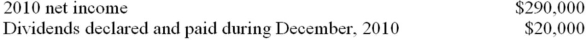 <strong>JDR Company purchased 40% of the common stock of YRK Corporation on January 1, 2010, for $2,000,000 as a long-term investment. The records of YRK Corporation showe the following on December 31, 2010: At what amount should JDR report the YRK investment on the December 31, 2010 statement of financial position?</strong> A) $2,108,000 B) $2,000,000 C) $4,124,000 D) $2,116,000
