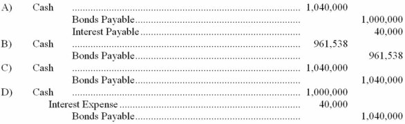 <strong>One thousand bonds with a face value of $1,000 each, are sold at 104. The entry to record the issue is </strong> A) Choice A B) Choice B C) Choice C D) Choice D