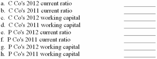 Use the following financial statement information: 1. Calculate the following: