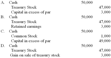 <strong>Which of the following entries would be recorded when a company reissues 1,000 shares of treasury stock for $50 per share when they were repurchased at a cost of $47 per share and have a $1 par value? </strong> A) Option A B) Option B C)Option C D)Option D