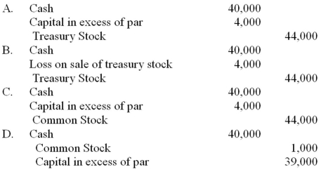 <strong>Which of the following entries would be recorded when a company reissues 1,000 shares of treasury stock for $40 per share when they were repurchased at a cost of $44 per share and have a $1 par value? </strong> A) Option A B) Option B C)Option C D)Option D