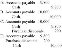 On March 15, 2014, Ryan Company purchased $10,000 of merchandise on credit subject to terms of 2/10, n/30. Ryan Company records its purchases using the gross amount. The periodic inventory system is used. Which of the following journal entries is correct when Ryan Company pays for these goods on March 20, 2014?