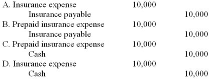 On December 31, 2014, Avery Corporation paid $10,000 for next year's insurance policy. This transaction should be recorded as follows by Avery: