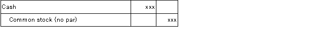 <strong>Which of the following journal entries does not reflect the initial cash sale of shares of common stock?</strong> A)   B)   C)   D)   <div style=padding-top: 35px> 
