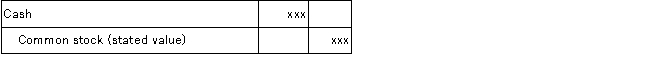 <strong>Which of the following journal entries does not reflect the initial cash sale of shares of common stock?</strong> A)   B)   C)   D)   <div style=padding-top: 35px> 
