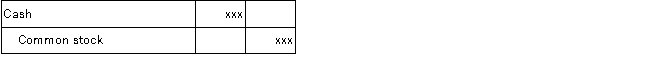 <strong>Which of the following journal entries is correct when no-par common stock is initially issued for cash?</strong> A)   B)   C)   D)   <div style=padding-top: 35px> 