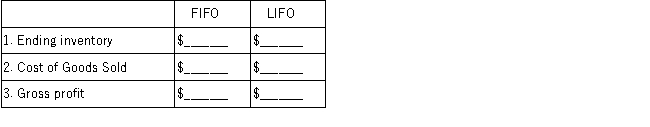 William Company uses the periodic inventory system and has provided the following data: Required: A.Calculate the following using both: FIFO and LIFO inventory methods. B.In times of rising unit costs, how does pretax income using FIFO compare to pretax income using LIFO? Explain your answer.