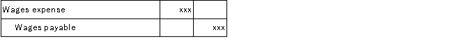 <strong>Which of the following does not correctly describe the following adjusting journal entry? </strong> A)Total assets do not change. B)The transaction is an example of an accrual. C)Stockholders' equity decreases. D)Net income is not affecteD.This journal entry increases expenses and liabilities; the increase in expenses decreases net income, retained earnings, and thus stockholders' equity.