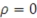 <strong>If we reject the null hypothesis, H<sub>0</sub>: , what can we conclude about the population correlation coefficient?</strong> A)It is zero. B)It could be zero. C)It is not zero. D)It equals the computed sample correlation.