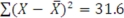 A regression analysis yields the following information: ; n = 10; s<sub>y∙x</sub> = 1.66; ΣX = 32; ΣX<sup>2</sup> = 134; Compute the 95% confidence interval when X = 4.