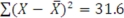A regression analysis yields the following information: ; n = 10; s<sub>y∙x</sub> = 1.66; ΣX = 32; ΣX<sup>2</sup> = 134; Compute the 95% prediction interval when X = 4.