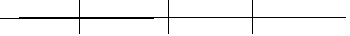 According to your textbook, the following question from a student audience-analysis questionnaire is an example owhich kind oquestion? Draw an X below to indicate how you feel about allowing steroid use in sports. Strongly Strongly disapprove approve