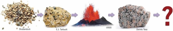   Identify each photo with a material name. Explain the processes which would have to occur as each material is transformed (arrows)into other materials. Include a plausible next step to replace the big question mark at the end.<div style=padding-top: 35px> 