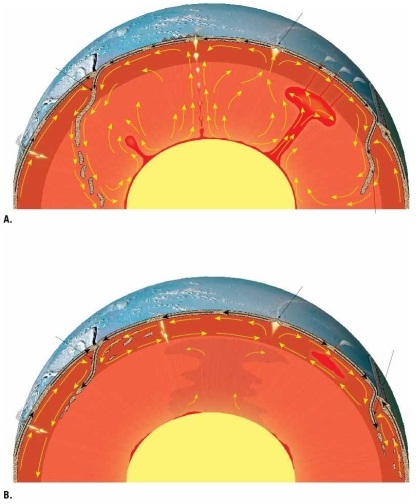<strong> Examine the two figures. Which shows whole-mantle convection?</strong> A)A B)B C)neither A nor B D)both A and B