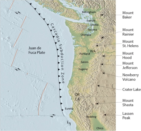 Examine the map of the Cascadia subduction zone and explain why an eruption of Mount Rainier would be considerably more destructive than the similar eruption of Mount Mazama, which formed Crater Lake during a massive eruption 7,700 years ago.