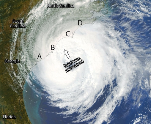 Examine the figure. Of the four lettered locations on the coast of North and South Carolina, which one will likely experience the worst storm surge?