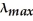 <strong> In the equation for Wien's Displacement Law (shown above),the stands for:</strong> A)a radiating body's wavelength of maximum emission. B)a radiating body's maximum rate of energy emission. C)the maximum temperature associated with a given energy wavelength. D)the value of Wien's constant associated with a given energy wavelength.