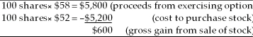 (a)   ($600 - cost of option)/cost of option = 50 percent; cost of option = $400