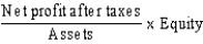 <strong>A bank has the following asset and liability portfolios.What is the gap ratio? </strong> A)$750 million B)<font face=symbol></font>$750 million C)1.12 D).896 E)none of the above