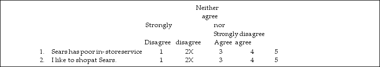 <strong>The above scale is an example of a . </strong> A) Likert scale B) Stapel scale C) semantic differential scale D) continuous rating scale