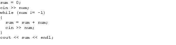 Suppose sum and num are int variables, and the input is 18 25 61 6 -1. What is the output of the following code?